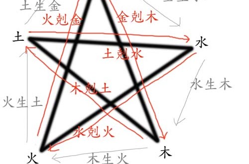 1380945222-2434851357