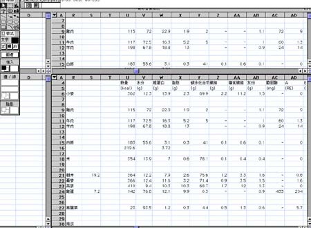 阿公洗手做羹湯3