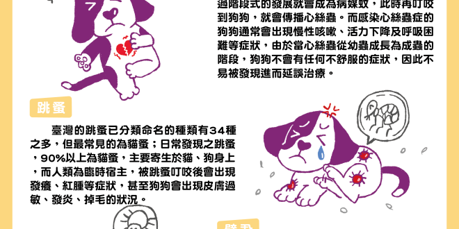 狗寄生蟲防治-01