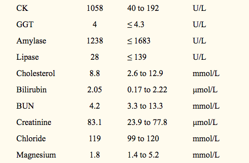 螢幕快照 2020-07-22 下午3.52.50