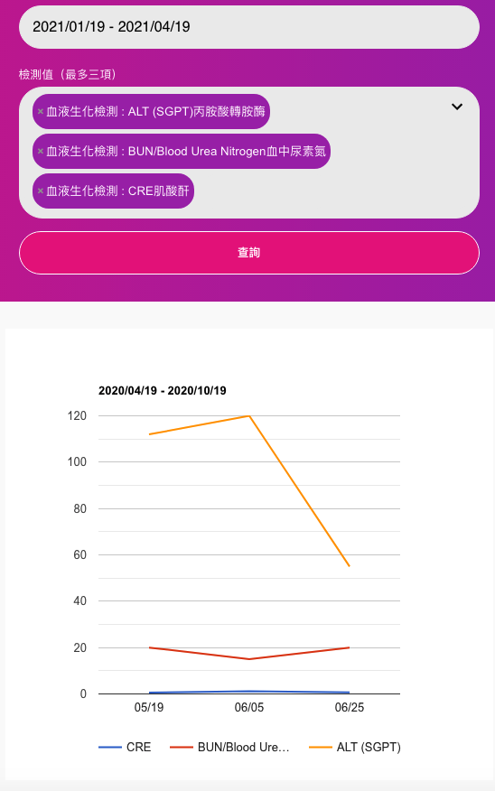 螢幕快照 2021-04-19 上午12.03.02