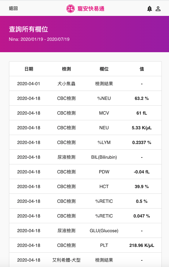 螢幕快照 2021-04-19 上午12.10.34